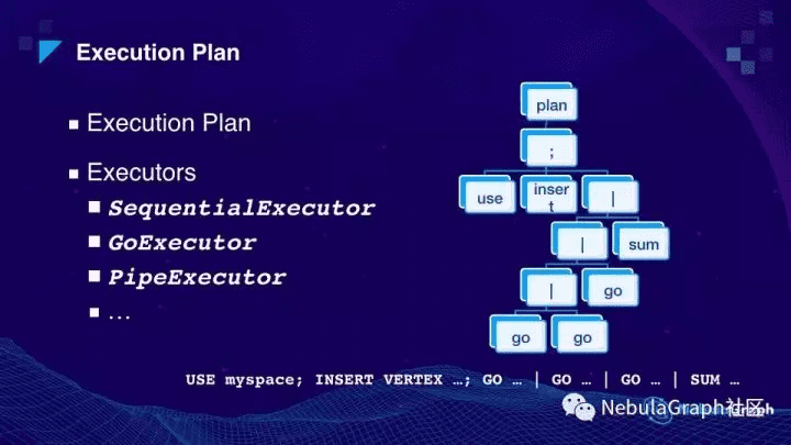execution-plan