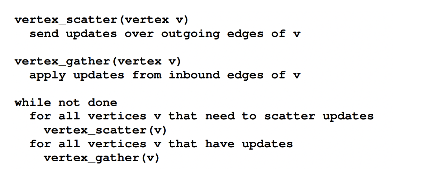 Graph Computing on nLive: Nebula's Graph Computing Practice