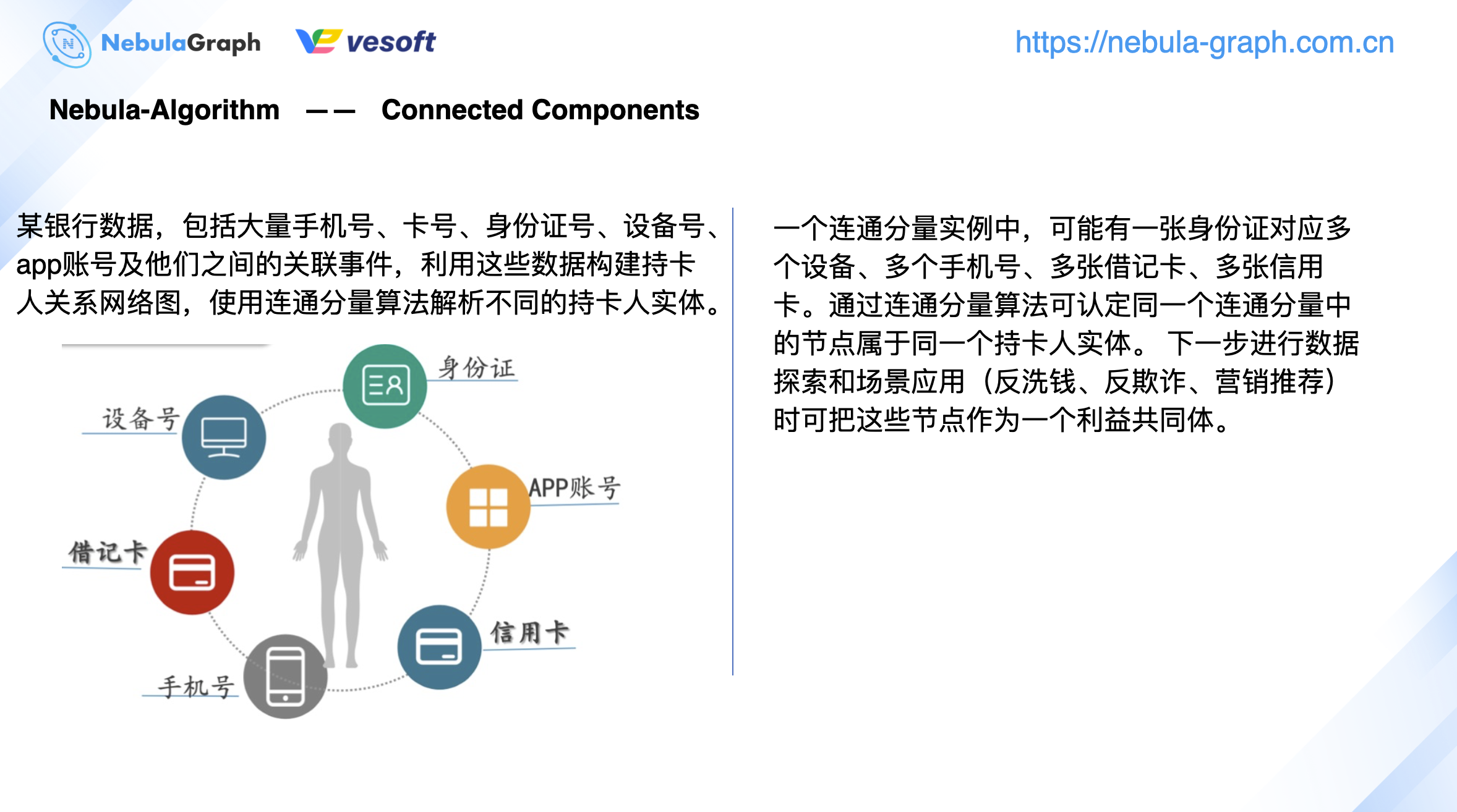 Graph Computing on nLive: Nebula's Graph Computing Practice