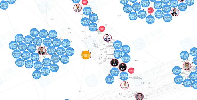 Application of Nebula Graph in Qichacha