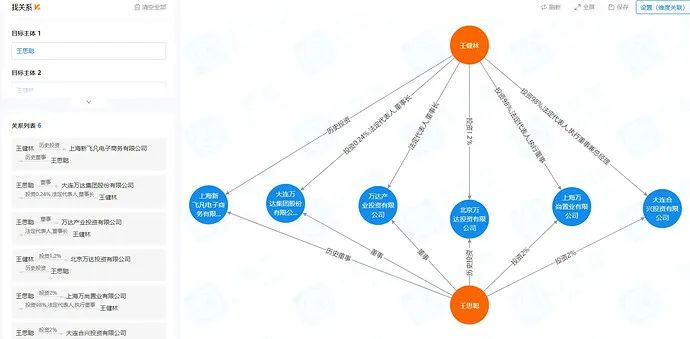 NebulaGraph 在企查查的应用