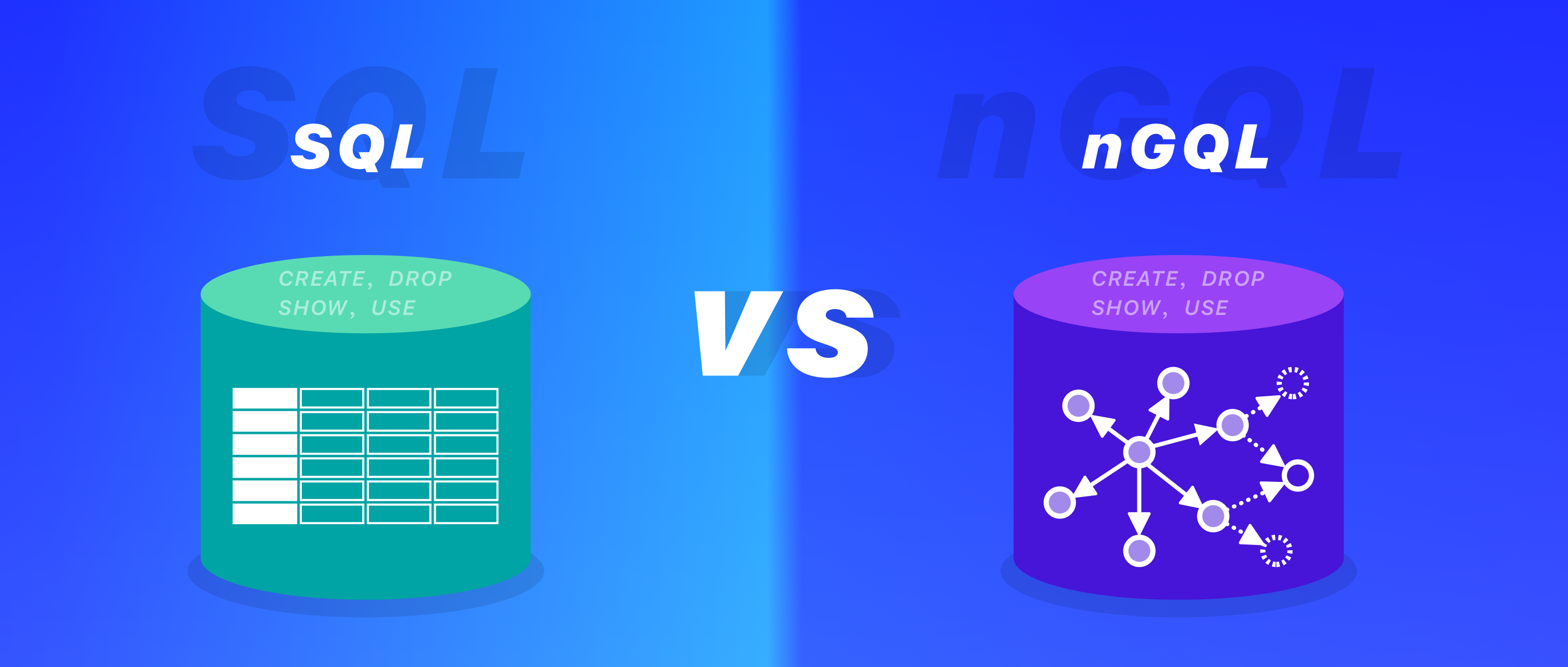 Чем открыть дамп sql