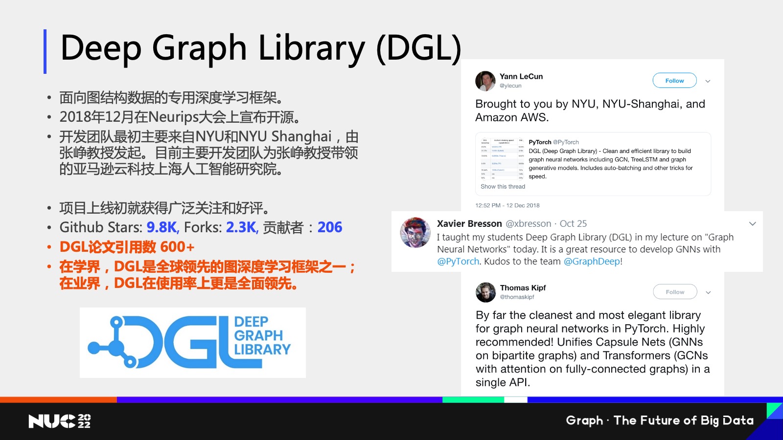 亚马逊 Deep Graph Library (DGL)的成立