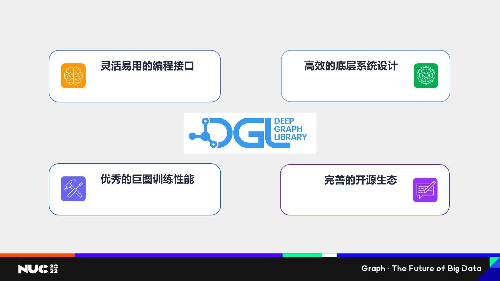 图深度学习框架 DGL 受人欢迎的四大原因