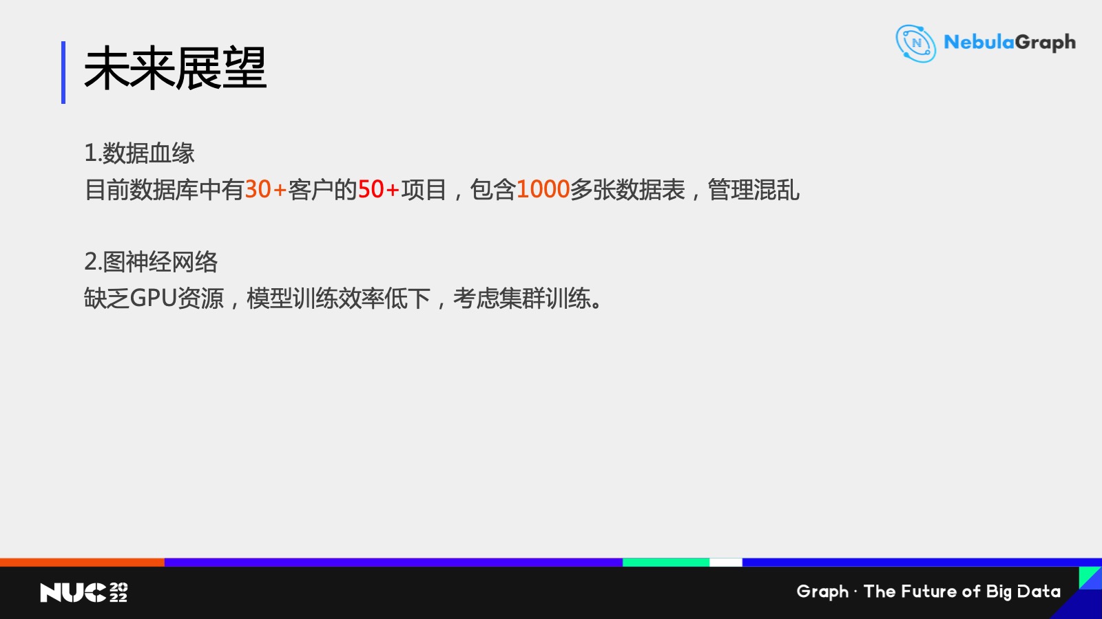 中國移動_圖資料庫平臺的未來展望
