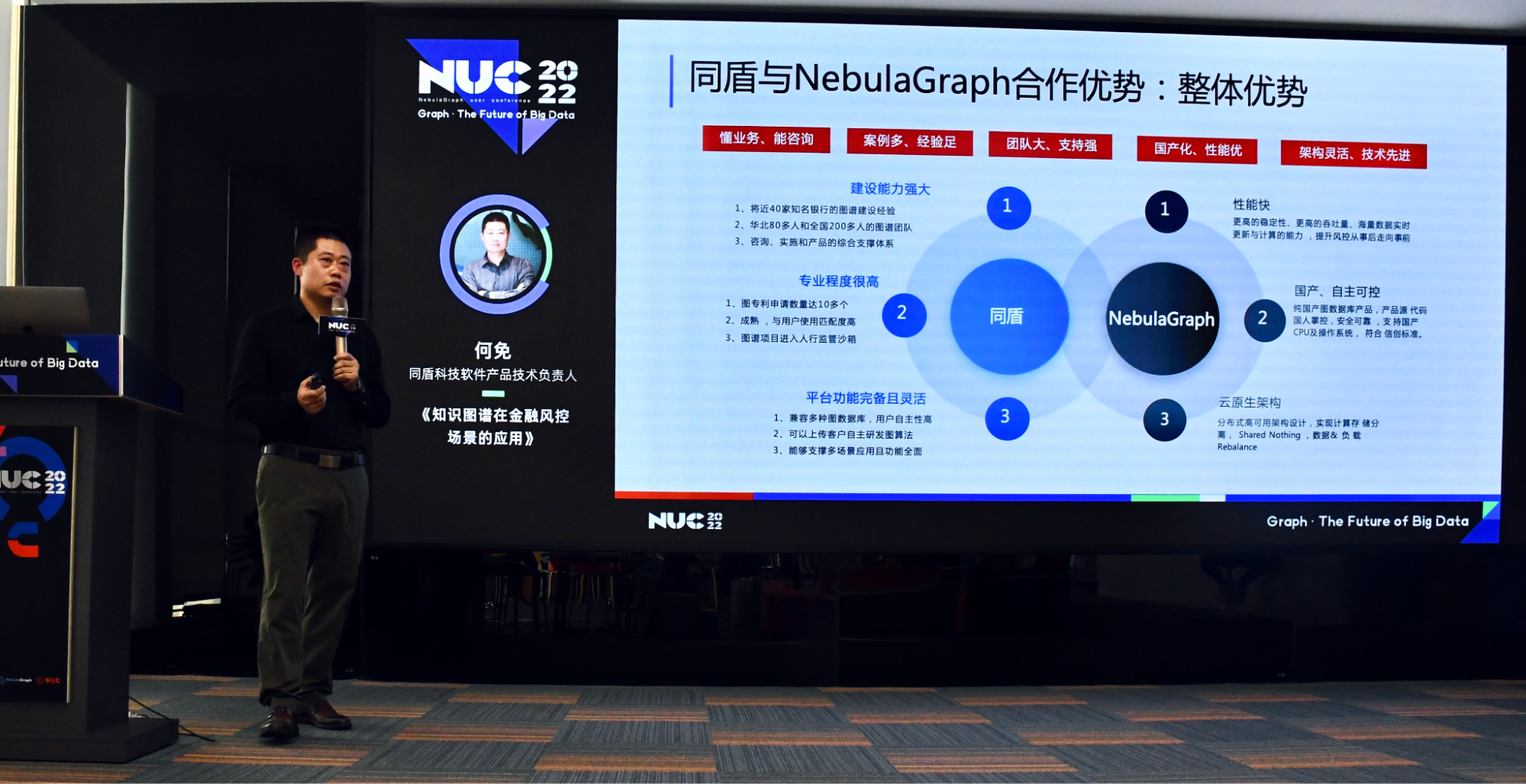  NebulaGraph同路人_同盾科技_知识图谱平台应用